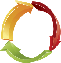 旋转带有 HTML 的图像